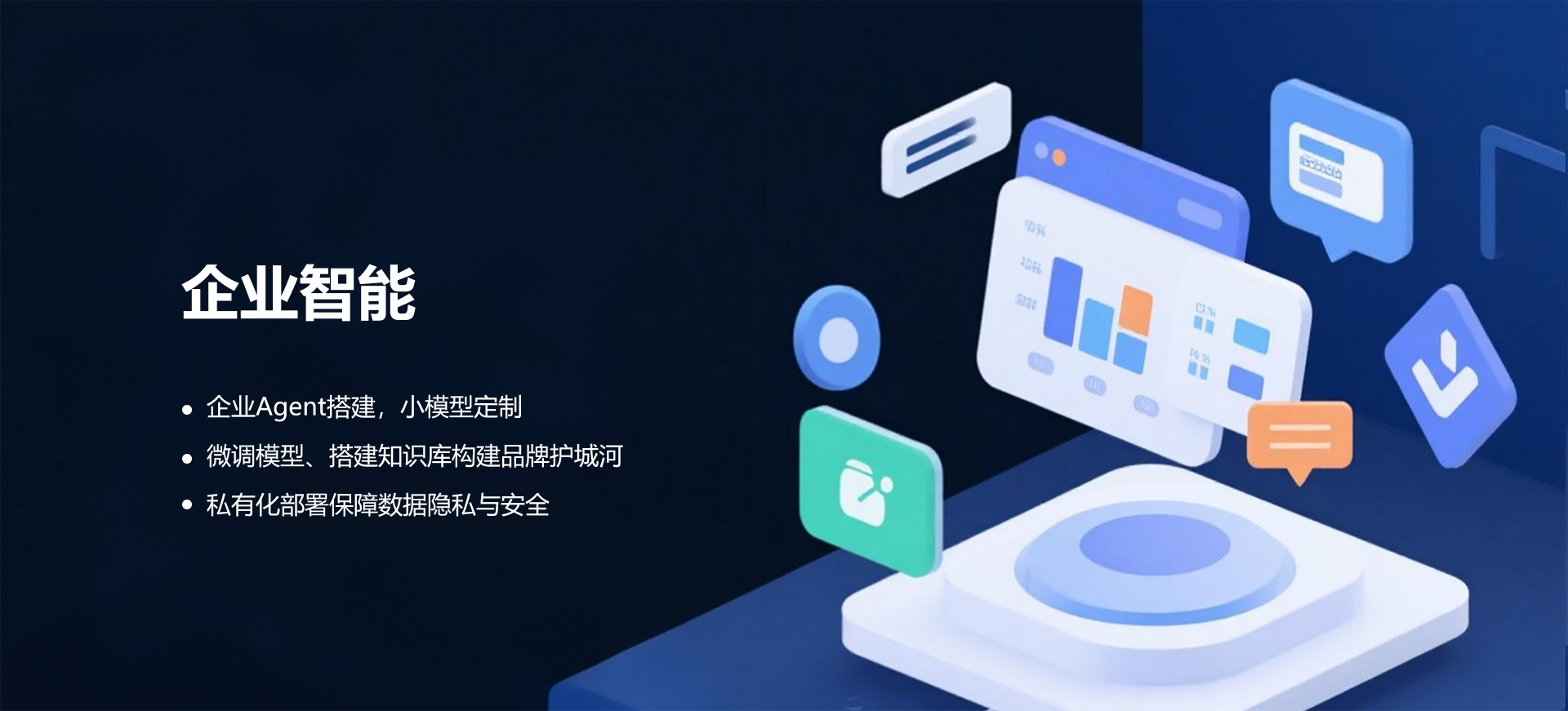 丰周AI